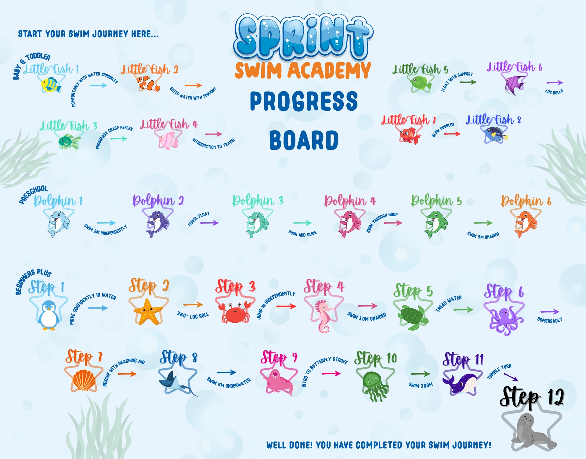 progress-board